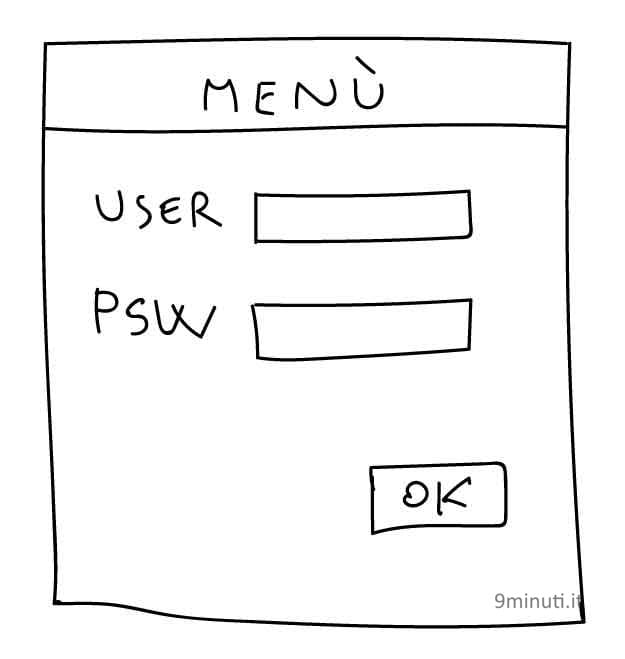 layout