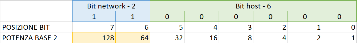 calc subnet mask 1