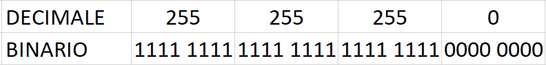 sub 1