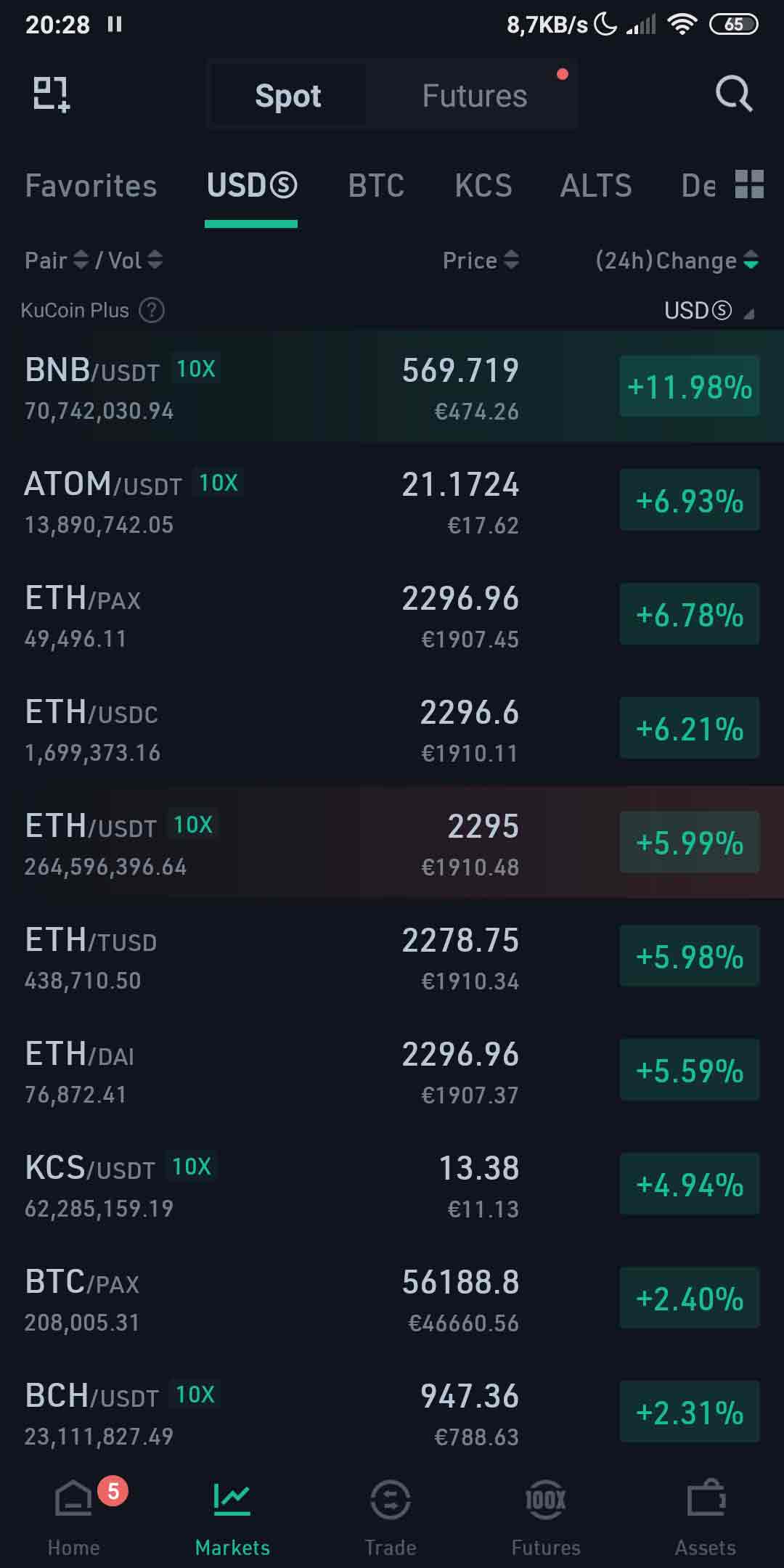 crypto exchange 1024 crypto exchange 1024