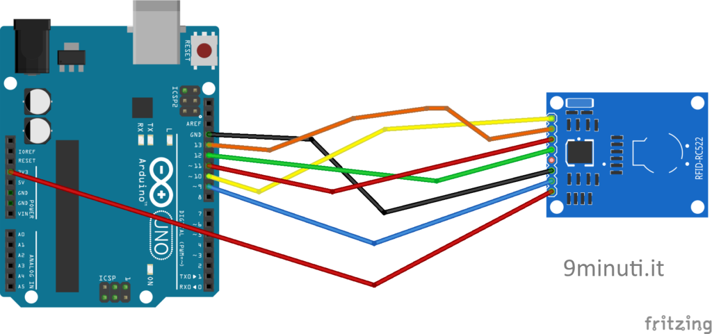 Arduino Uno con il modulo RC522