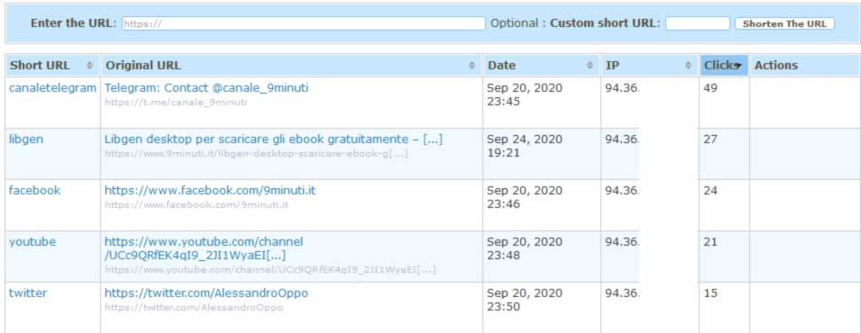 url shortener 1024 url shortener 1024