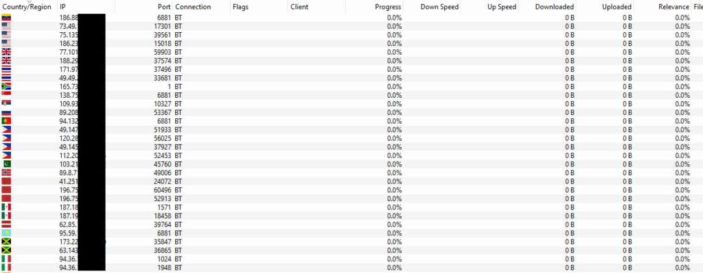 torrent indirizzi ip torrent indirizzi ip